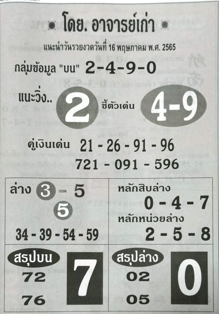 หวยอาจารย์เก่า 16/5/65