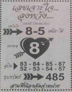 แทงหวย 24 เลขเจาะใจลุงหวัง 1/9/65