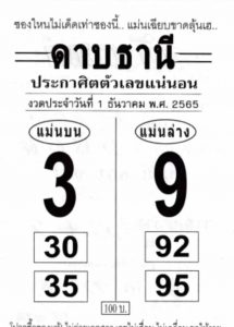 หวย 24 หวยดาบธานี 1/12/65