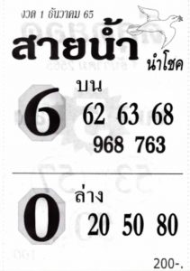เว็บ แทงหวย หวยสายน้ำ 1/12/65