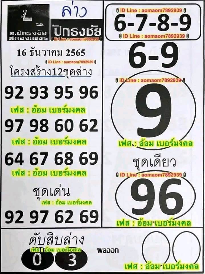 หวย 24 หวยปักธงชัย 16/12/65