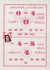 แทงหวย หวยล็อต 30/12/65