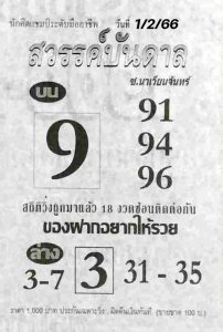 เว็บหวย สวรรค์บันดาล 1/2/66