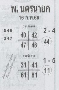 หวย 24 พนครนายก 16/2/66