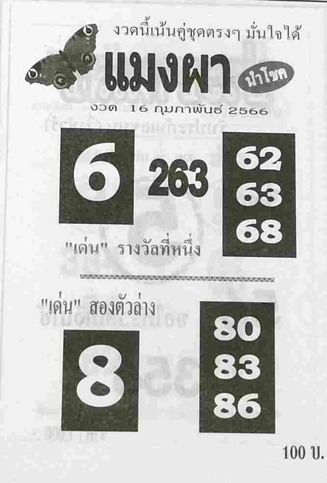 หวย 24 แมงผา 16/2/66