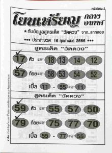 หวย 24 โยนเหรียญ 16/2/66