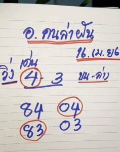 หวยเด็ด อาจารย์คนล่าฝัน 16/4/66