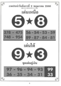 หวย 24 เด่นเหนือใต้ 2/5/66