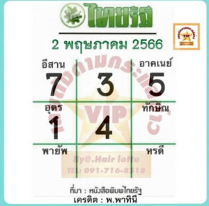 หวยออนไลน์ ไทยรัฐ 2/5/66