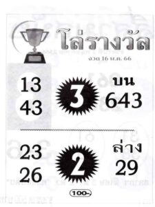 หวย 24 โล่รางวัล 16/5/66