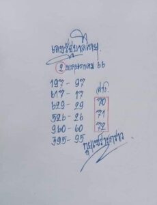 หวย 24 กูยเซราะกราว 2/5/66