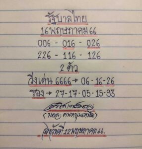 เลขเด็ดมิสเตอร์บอล 16/5/66