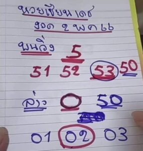 หวยเด็ดเซียนเดช 1-6-66