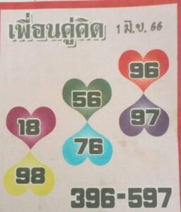 เลขเด็ดเพื่อนคู่คิด 1/6/66