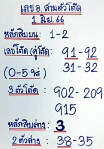 หวยเลขอาจารย์สามตัวโต๊ด 1-6-66