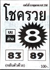 เลขโชครวย 16/5/66