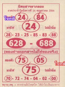 เลขหวยลาภลอย 1-6-66