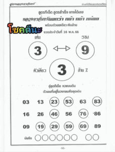 เลขหวยหลวงตาจันทร์ 1-6-66