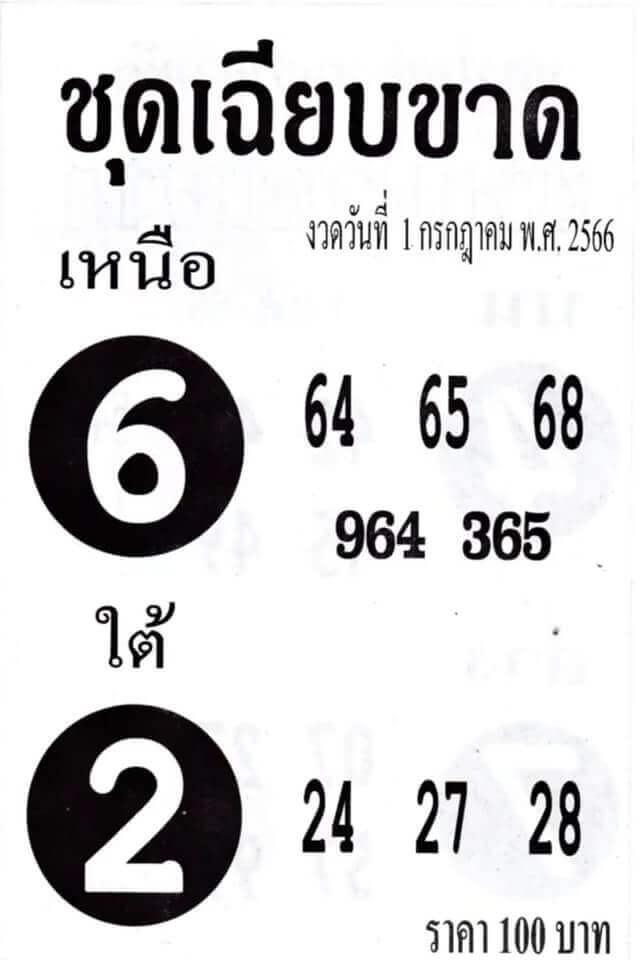 ปังสุดหวยชุดเฉียบขาด 1-7-66