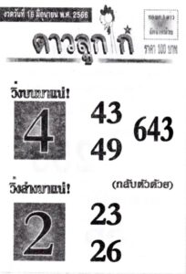 มาแรงหวยดาวลูกไก่ 16-6-66