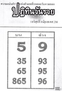 มาแรงหวยปฏิทินวันรวย 16-6-66
