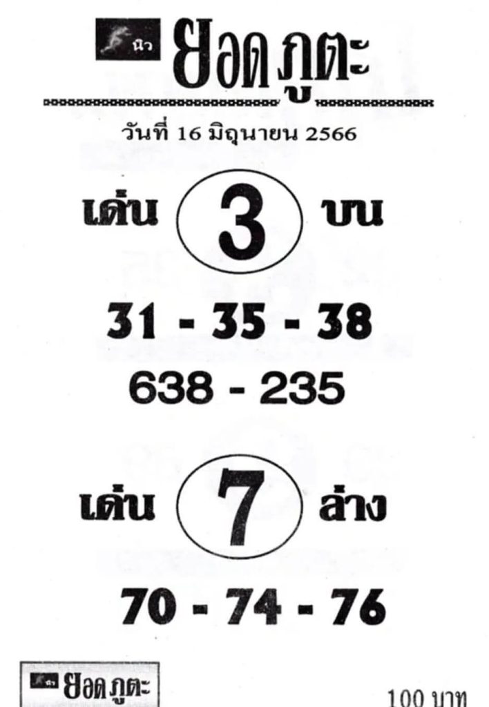 สุดยอดหวยยอดภูตะ 16-6-66