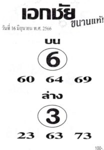 สุดยอดหวยเอกชัย 16-6-66