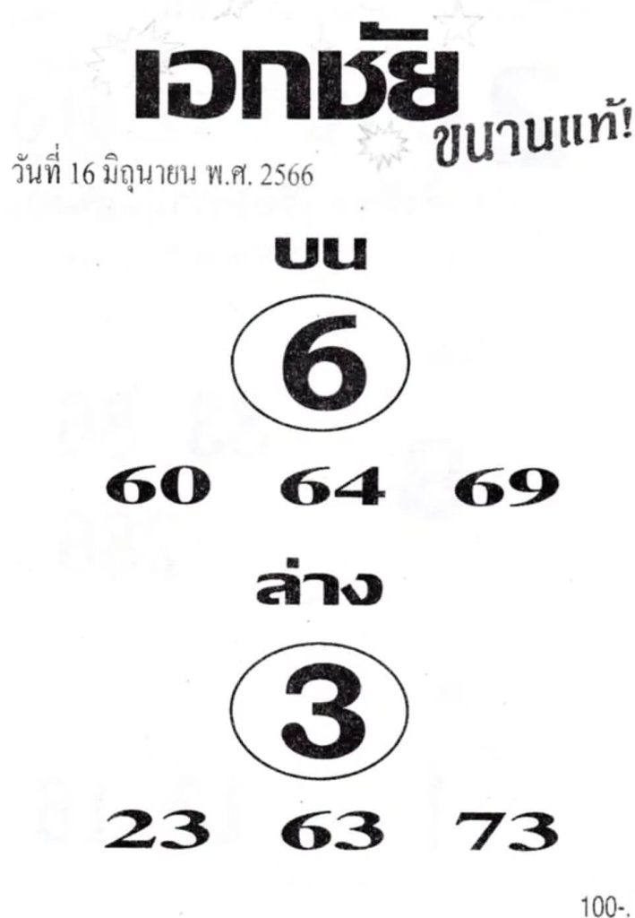 สุดยอดหวยเอกชัย 16-6-66
