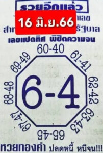 หวยเด็ดเลขแปดทิศ 16-6-66