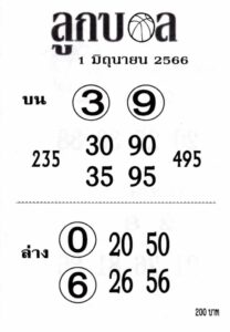 เลขหวยลูกบอล 1-6-66