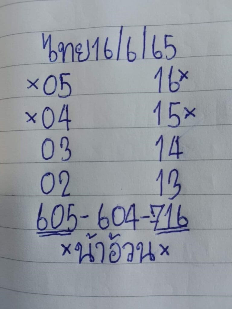 เลขเด็ดหวยน้าอ้วน 16-6-66