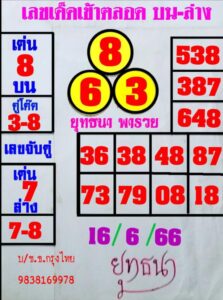 เลขเด็ดหวยยุทธนาพารวย 16-6-66