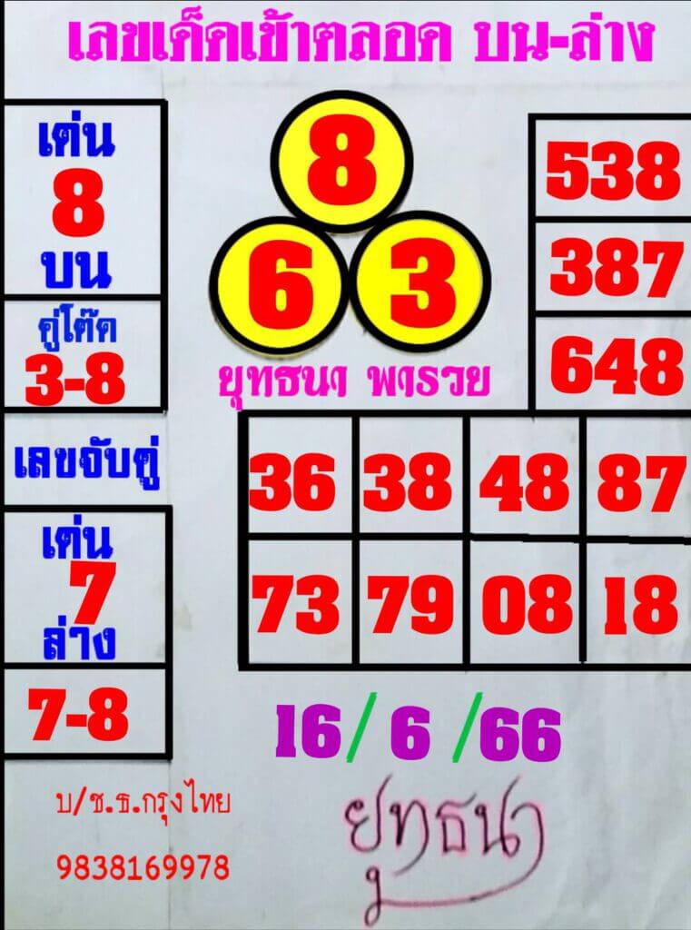 เลขเด็ดหวยยุทธนาพารวย 16-6-66