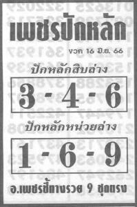 เลขเด็ดหวยเพชรปักหลัก 16-6-66