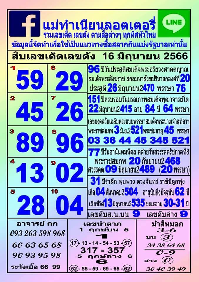 เลขแม่ทำเนียน 16-6-66