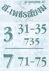 หวยไทย ส.เพชรสยาม 1/7/66