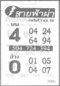 หวยไทย สายฟ้าผ่า 31/7/66