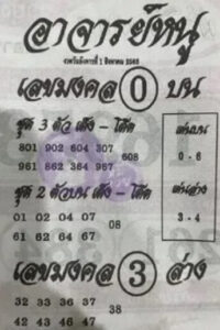 หวยไทย อาจารย์หนู 16/08/66