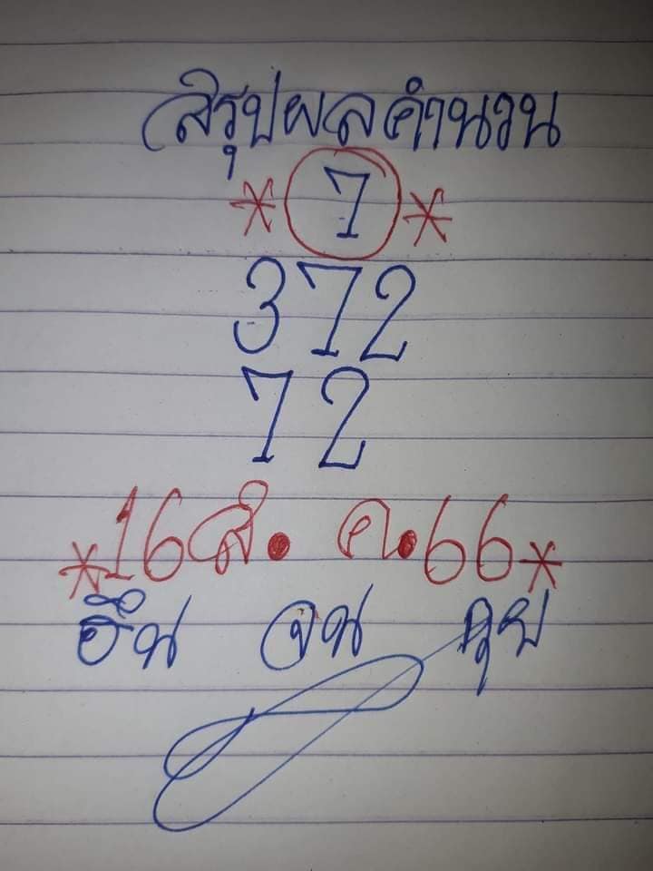 หวยไทย หนูผีพเนจร 16/8/66