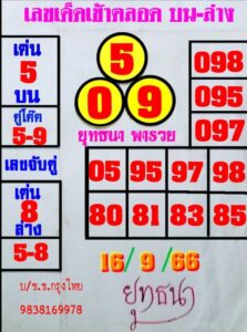 หวยไทย ยุทธนาพารวย 16/9/66
