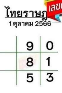 หวยไทย ไทยราษฎร์ 1/10/66
