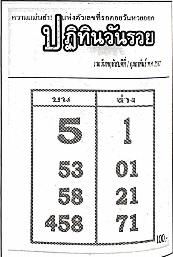 หวยไทย ปฏิทินวันรวย 1/2/67