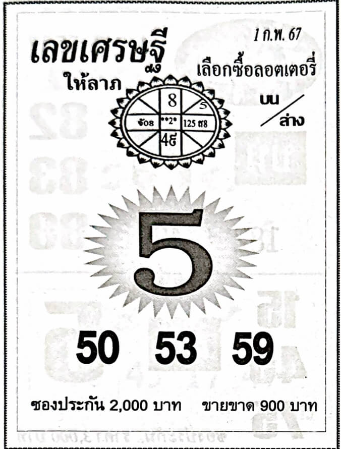 หวยไทย เลขเศรษฐี 1/2/67