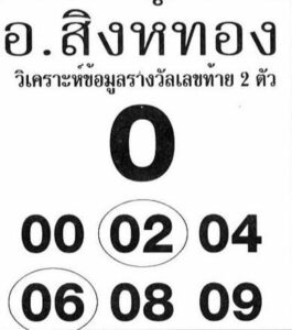 หวยไทย อ.สิงห์ทอง 16/2/67