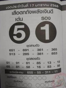 หวยไทย เสือตกถังพลังเงินดี 16/2/67