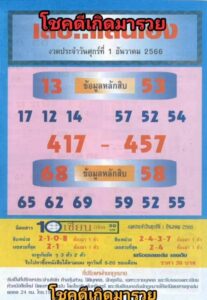 หวยไทย เลขแสนเฮง 16/2/67